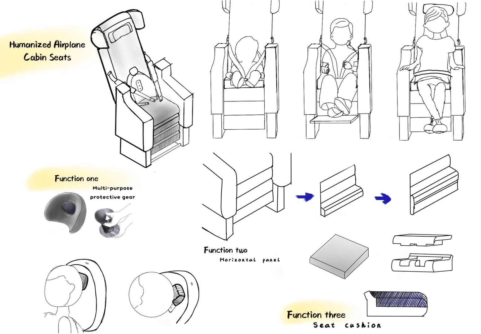 The horizontal panel on the bottom of the chair is designed can be bent to fit the child's leg length to allow the child to put their feet up.

Seat ergonomically sized for adults
Removing the seat cushion. The bottom cushion is more suitable for children up to the age of 8years and meets the comfort and ergonomics of children.

Multi-purpose protective gear can be used as an adult waist guard and a child's head guard. This is adjustable and has 4 adjustment positions. Children and adults can adjust according to their height and comfort level.
