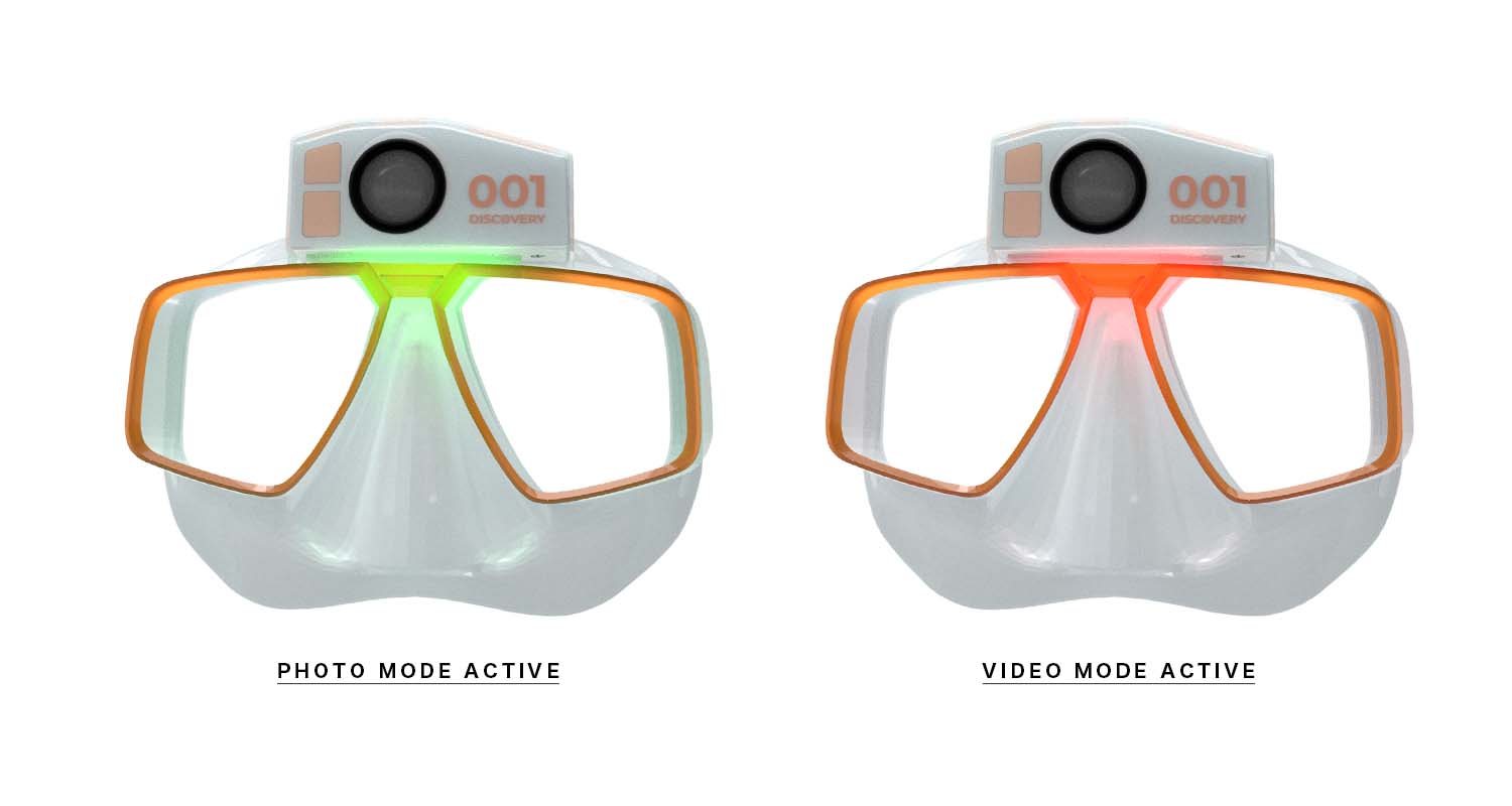 Camera mode is indicated with a green light while video is a red light. The cameras are mounted on the top of a snorkel mask.